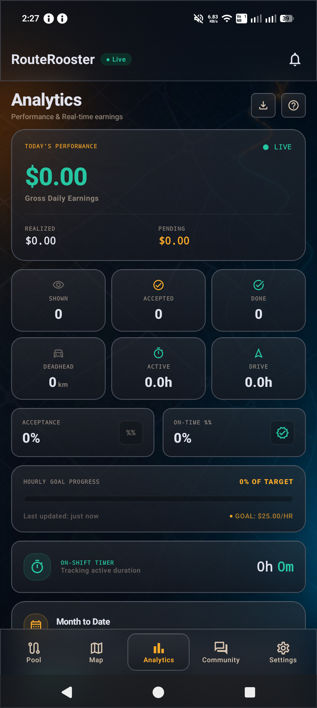 RouteRooster Analytics screen in dark theme