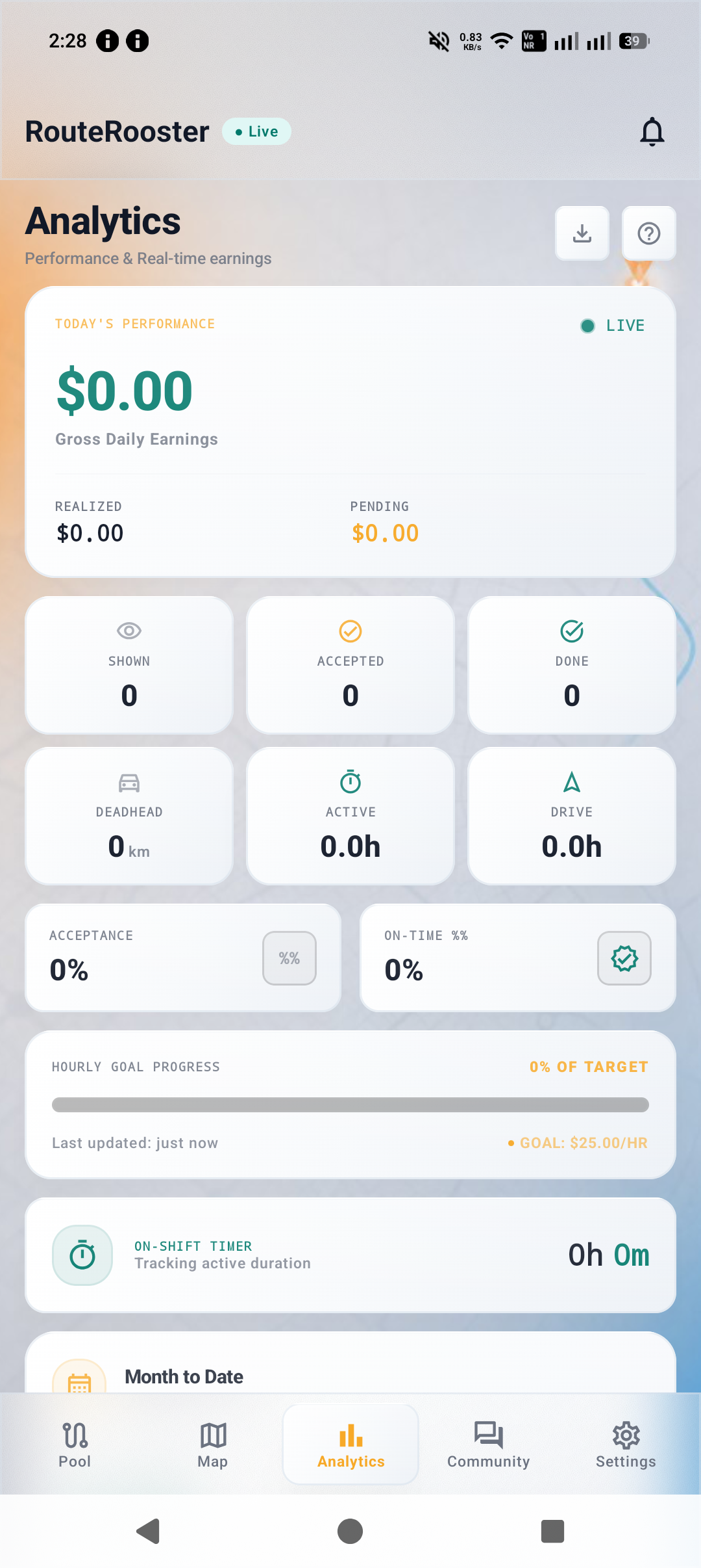 RouteRooster Analytics screen in light theme